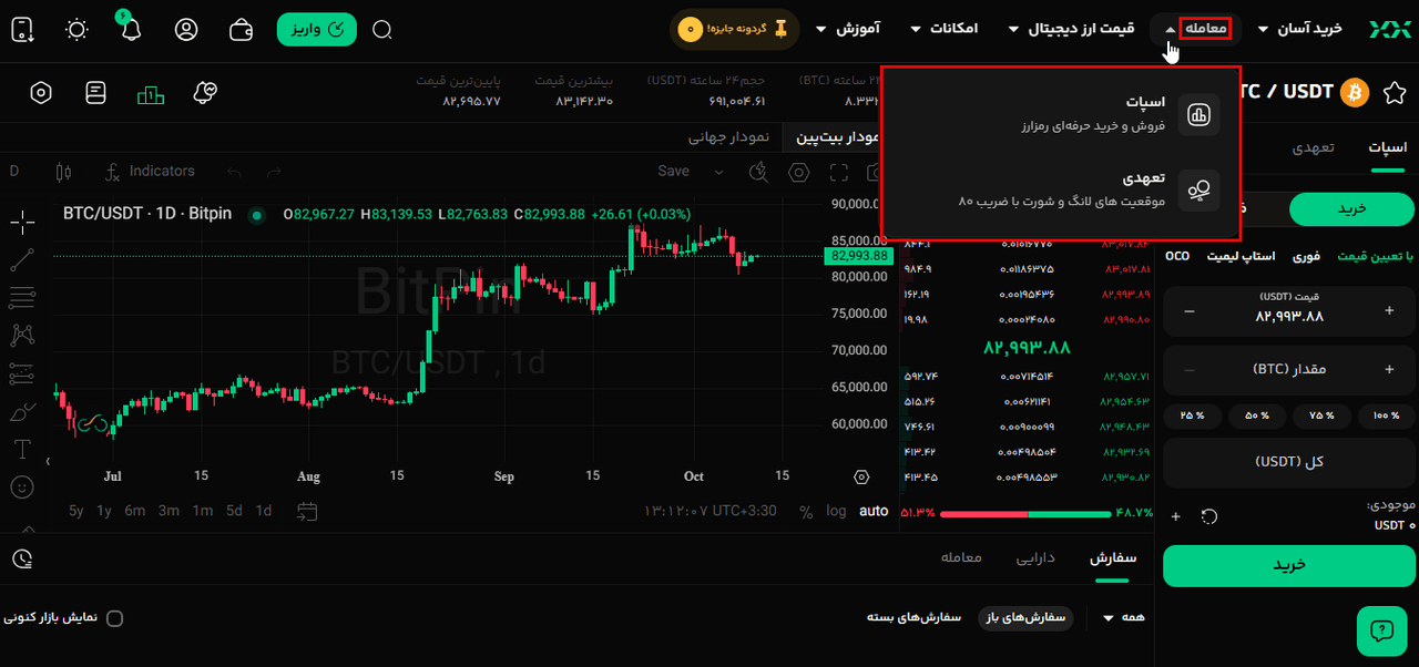 بخش معامله بیت پین