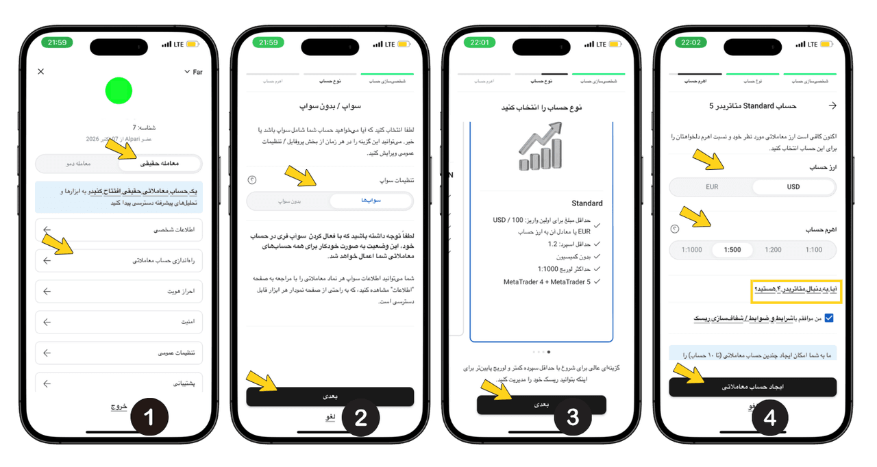 مراحل افتتاح حساب در آلپاری